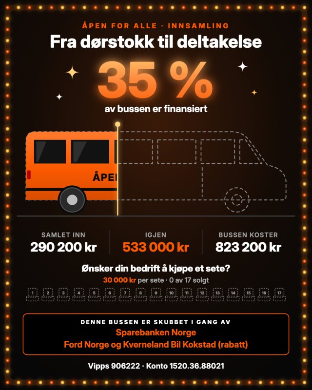 Hjelp oss å skubbe bussen i gang